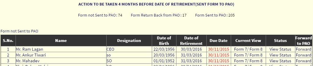 Send to PAO 4 Months Before Date of Retirement (4M BDR) 1 3 A.