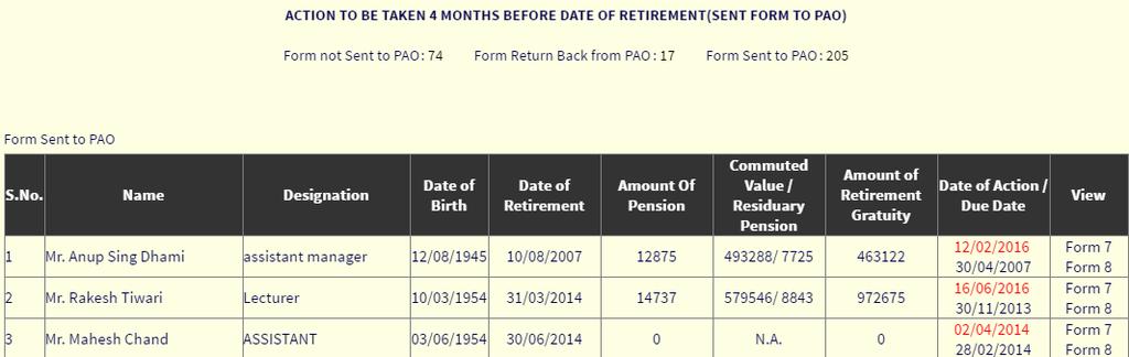 Send the pension forms to PAO online, after checking the current