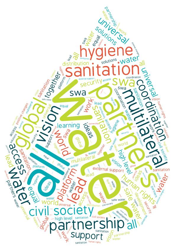 What is the vision of Sanitation and Water for All (SWA)?