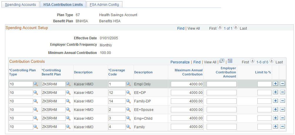 Chapter 3 Setting Up Benefit Plans HSA Contribution Limits Page Use the HSA Contribution Limits page (HSA_CONTRIB_LIMITS) to define the contribution limits for HSA plans.