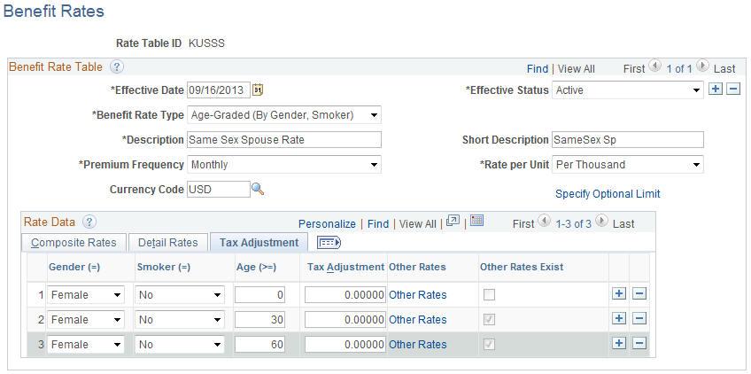 Chapter 19 Defining Benefit Rates for U.S. Same-Sex Spouse 3. This new Rate Table ID KUSSS is using detail rates. Specify the tax adjustment using the Other Rates link on the Benefit Rates page.