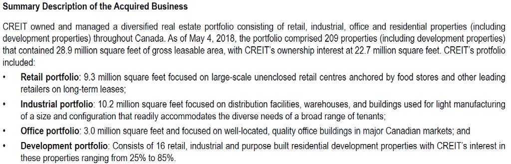Acquisition Activity Summary On May 4, 2018, Choice Properties completed its acquisition of Canadian Real Estate Investment Trust ( CREIT ), an unincorporated closed-end investment trust that traded