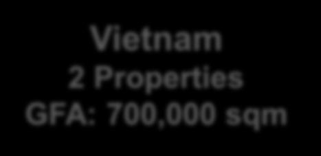 Properties GFA: 700,000