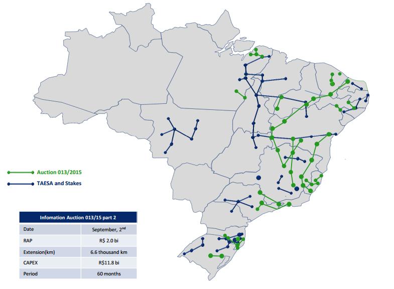 Underpenetration: Bedrock Of Our Investment Process Improving living standards Taesa (Brazil): Current and future electricity networks Companies improving the quality of life and promoting a