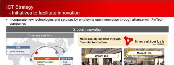 We opened Innovation Lab this year, which is a specialized organization