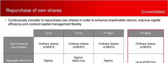 The other shareholder return policy is repurchase of our own shares. We decided on a 100 billion share buyback following the last one in May of this year.