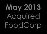 Acquired TSB Sugar Created scale through acquisition of Foodcorp