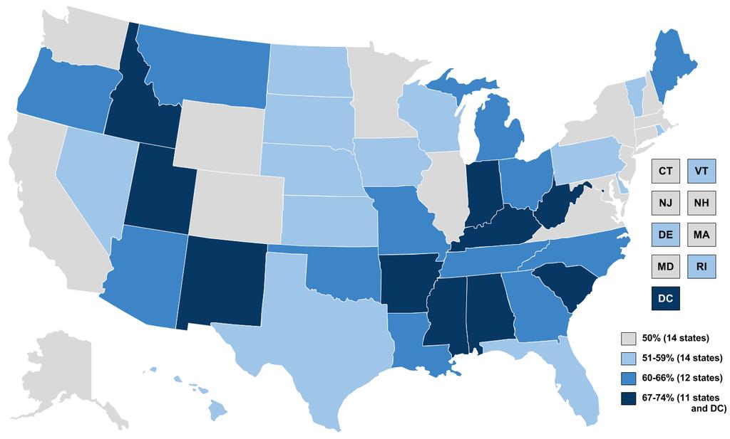 States Receive Federal Matching Funds FY 2013 Federal Medical Assistance Percentages