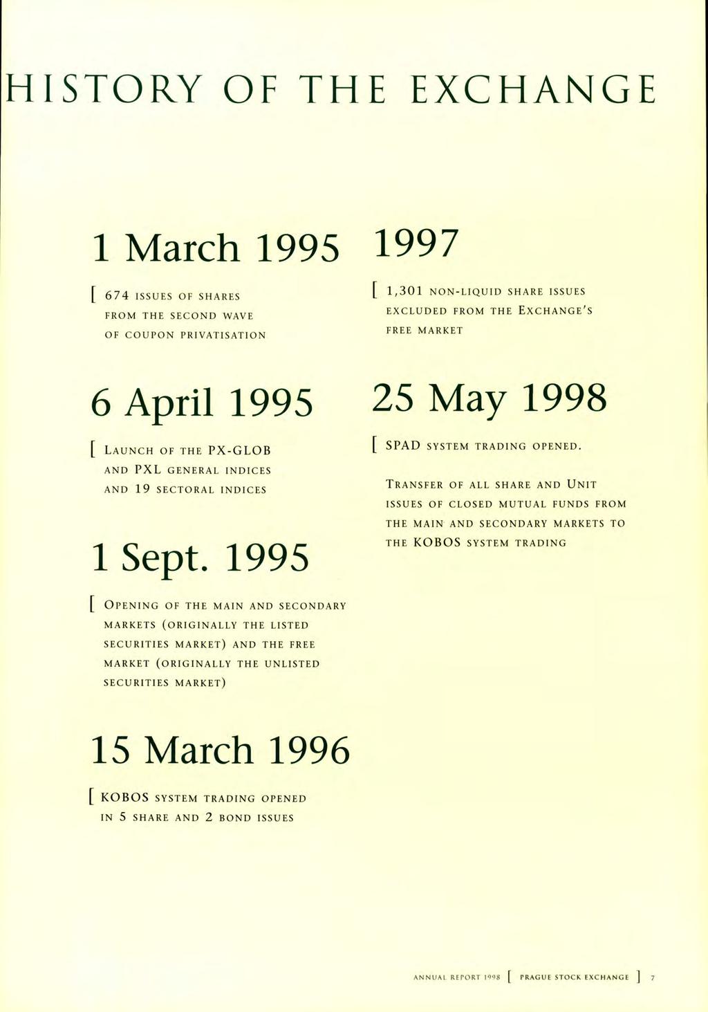 HISTORY OF THE EXCHANGE 1 March 1995 6 7 4 ISSUES OF SHARES FROM THE SECOND WAVE OF COUPON PRIVATISATION 1997 1,301 NON-LIQUID SHARE ISSUES EXCLUDED FROM THE EXCHANGE'S FREE MARKET 6 April 1995 25