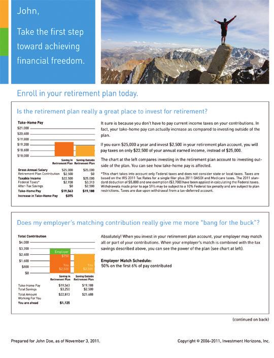 Newsletter Retirement topics of interest Encourages saving in the retirement plan Mailed with benefit statements Targeted Mailings Offer personalized