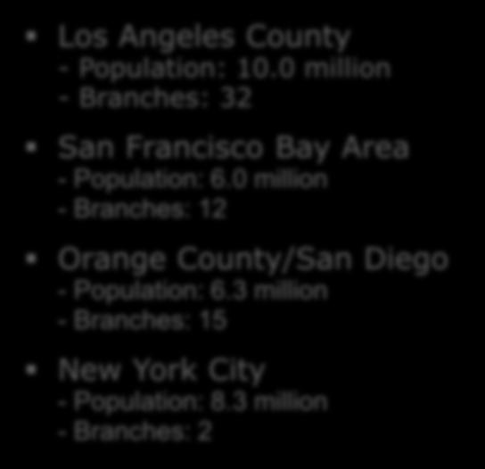 0 million - Branches: 12 Orange County/San