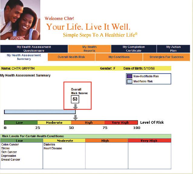 You can also click on My Action Plan to see the actions you can take to improve your health and take advantage of the online healthy living programs.