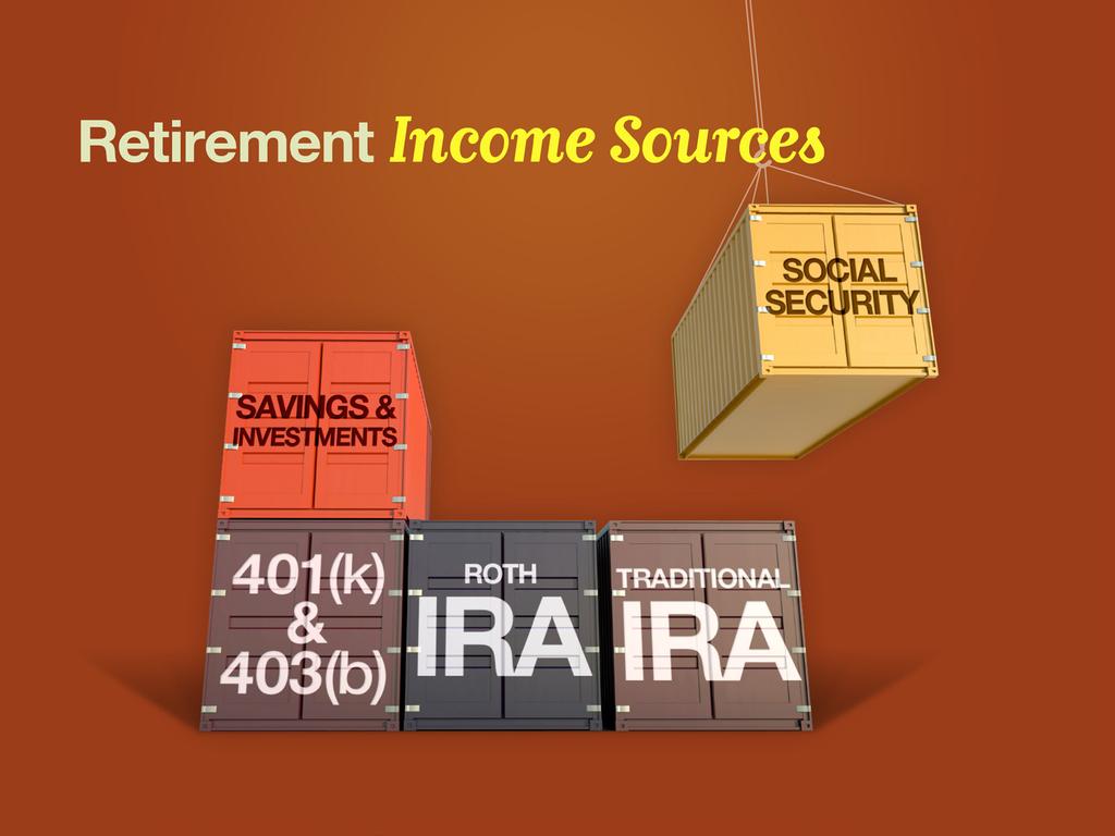 Slide 4 Some retirees may have several sources of income. Among them are retirement plans, such as traditional IRAs and Roth IRAs, as well as 401(k) and 403(b) plans.