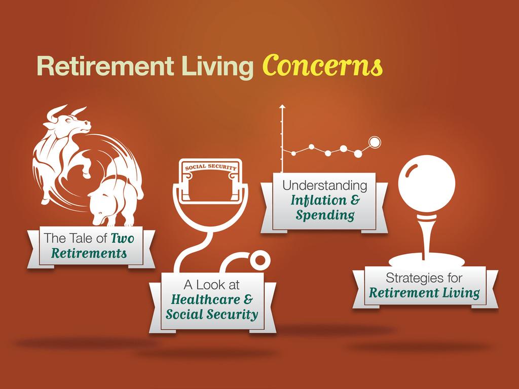 Slide 4 We re going to take a closer look at four aspects of retirement living during the course of this presentation.