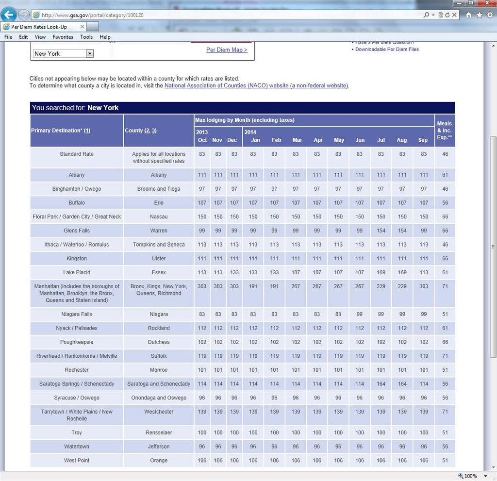 To access CONUS go to the website www.gsa.gov/perdiem. Here is an example of the CONUS table: Meals Reimbursement for meals is only for Overnight Travel.