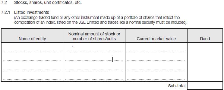 This relates to shares quoted on the JSE (Johannesburg Securities Exchange), RSA Bonds and Eskom Stock. The shares may be in certificate (paper) form or electronic form (dematerialised).