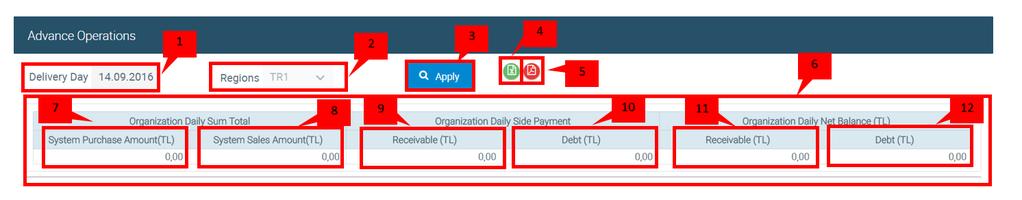 Display the Matched Volume, System Purchase Amount, System Sale Amount and Side Payment data for every hour in delivery day in Advance Operations section. 3.