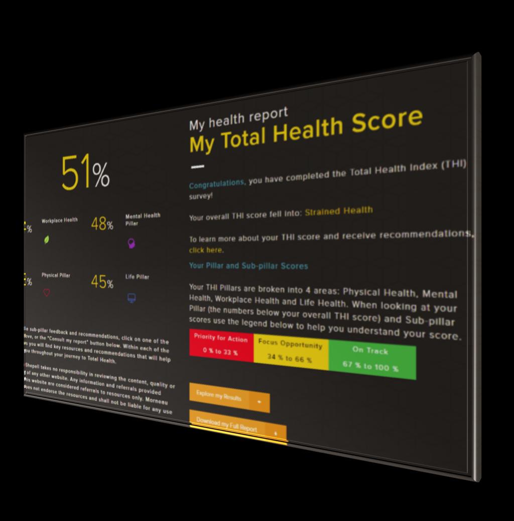 2018 BENEFITS UPDATE WHAT S NEW Total Health Index Assessment - THI Physical, Mental, Work and Life Total Health Score +