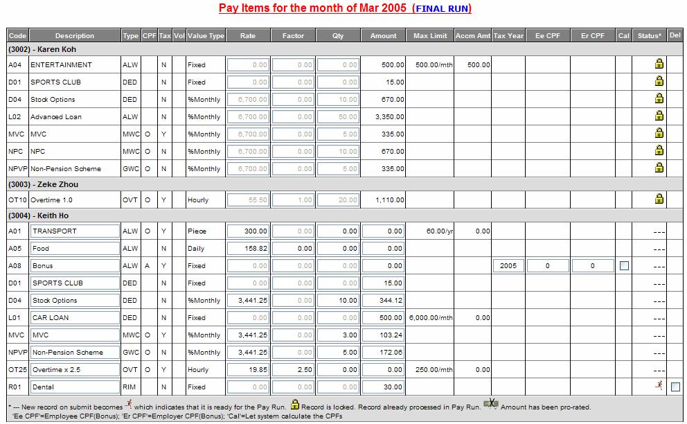 Fig. 3-9 It is in this page that you enter the values of the various Pay Items if any. If you want a taxable Pay Item to be accessed in a different year, change the Tax Year.