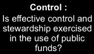 Control : Is effective control and stewardship exercised in the use of public funds?