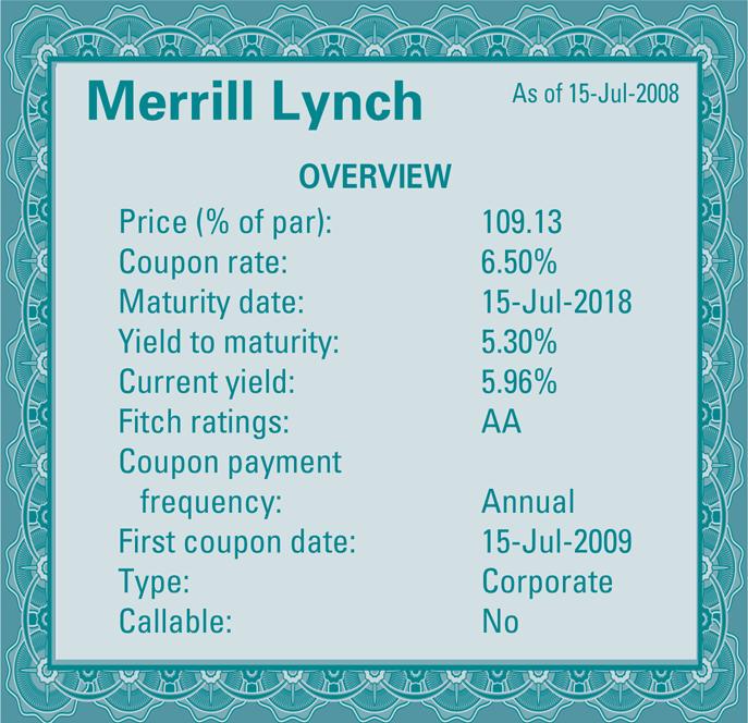1. (A) Key Components of a Bond Figure 1: Merrill Lynch corporate bond. Par value : Typically $1000 Coupon rate: Annual rate of interest paid.