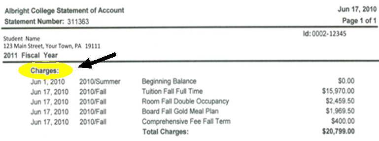 Charges Monthly Statement of Account Tuition and fees assessed on a semester basis.