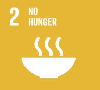 Target 2.1 - End hunger Target 2.1 - End hunger 2.1.1 Prevalence of undernourishment 2.1.2 Food insecurity in the population Moderate or severe food insecurity in the population % of population 8.