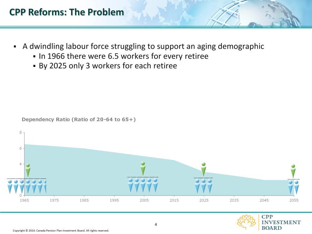 Demographics and the funding model for most plans are at the heart of the problem.