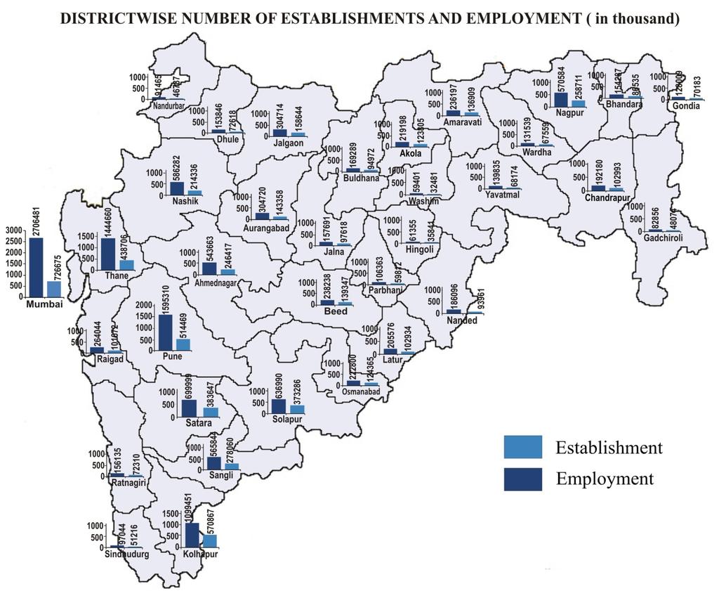 209 Agricultural and non-agricultural establishments and employment 11.4 Of the total number of establishments (61.3 lakh), agricultural establishments were 15.9 lakh (25.