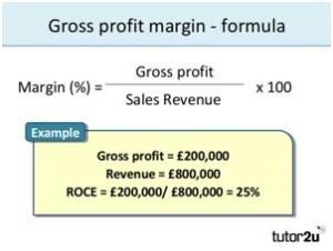 Topic Area 9 : Ratio Analysis 1 Profitability A measure of the success of a business in terms of its ability to create profit from revenue Gross Profit Margin ROCE (Return on Capital Employed)