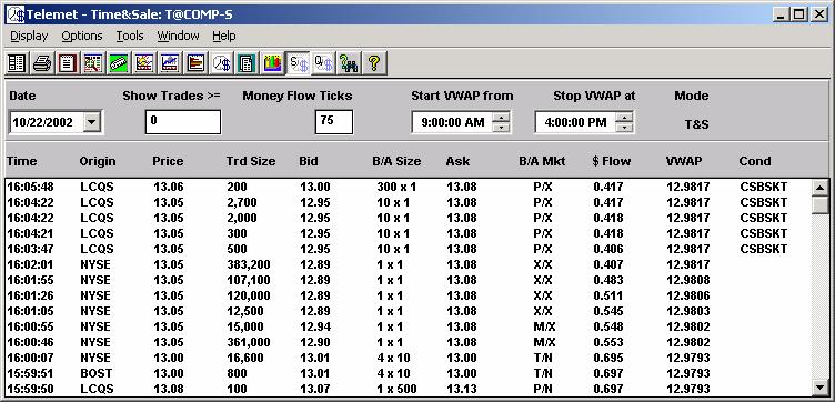 To monitor execution, Time & Sale and Time & Quote show five-day s trading history. ❶ Choose Display / Time and Sale... from any Telemet window. Enter the symbol, press Enter.