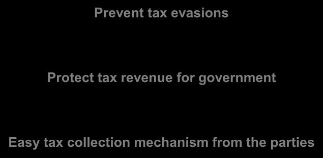 analysis Protect tax revenue for government