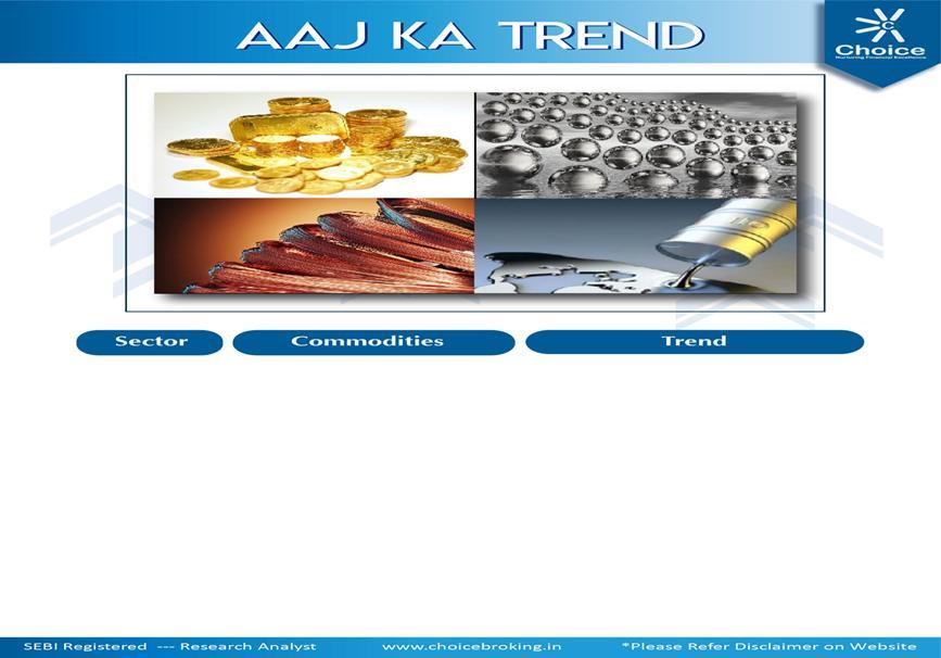 02 nd MAY 2018 Bullion Base Metal Energy Agro Gold Silver Copper