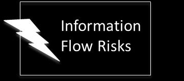 information flow risks