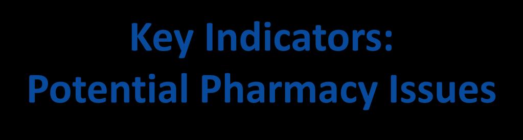 Key Indicators: Potential Pharmacy Issues Are the dispensed drugs expired, fake, diluted, or illegal? Do you see prescriptions being altered (changing quantities or Dispense As Written)?