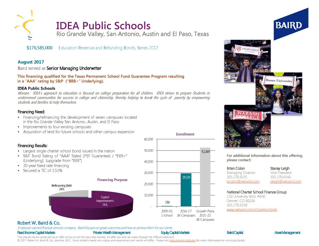DEAL SPOTLIGHT: IDEA PUBLIC SCHOOLS (TEXAS), TAPESTRY CHARTER SCHOOL (NEW YORK), and GREATHEARTS ARIZONA: IDEA Public Schools ( IDEA ) is a long-term client of Baird s charter school team, having