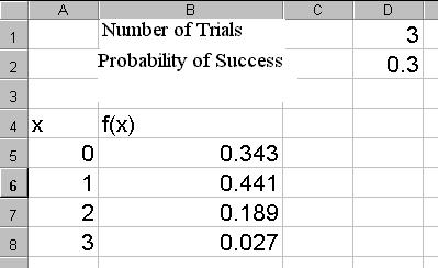 probability ormula Worksheet Value Worksheet