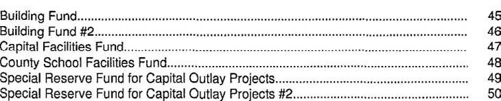 Los Banos Unified School District Audit Report For The Year Ended June 30,2014 OF CONTENTS Capital Projects Funds: Budgetary Comparison Schedules: Capital Projects Fund Other Required Schedules Roos.