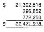 as of June 30, 2014). The fair value of the District's portion of this pool as of that date, as provided by the pool sponsor, was $21,302,816.