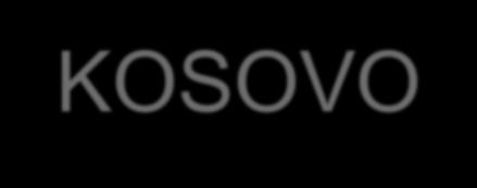 (Dis)Incentives in Benefit Design KOSOVO (Dis)Incentives in