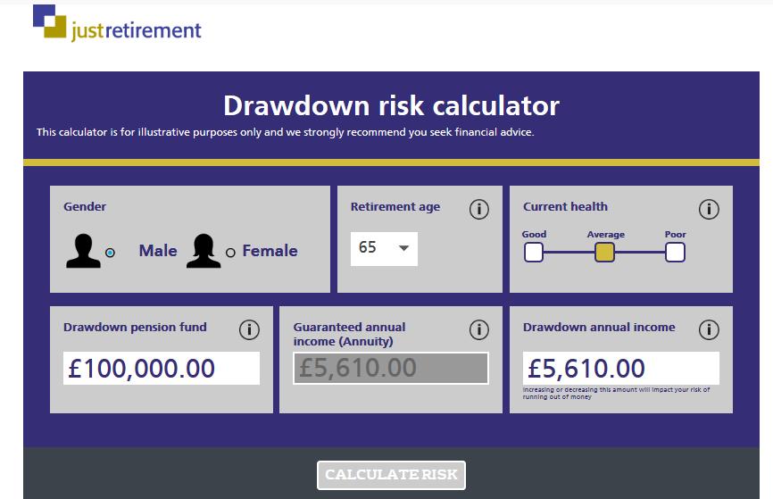 Drawdown risk calculator http://www.justadviser.