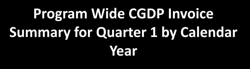 Program Wide CGDP Invoice Summary for Quarter 1 by Calendar Year Calendar Year/Quarter Beneficiary Count PDE Count Invoice Amount Percentage Change from Previous Year