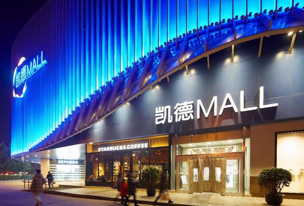 Enhancing Mall Competitiveness