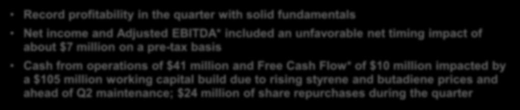 Adjusted EBITDA* included an unfavorable net timing impact of about $7 million on a pre-tax basis Cash from operations of $41 million and Free Cash Flow* of $10 million impacted