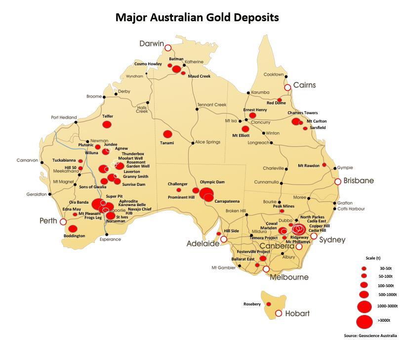 The importance of the Gold mining industry to Australia & WA 3 Australia is the world s second largest gold producer behind China, producing 9.