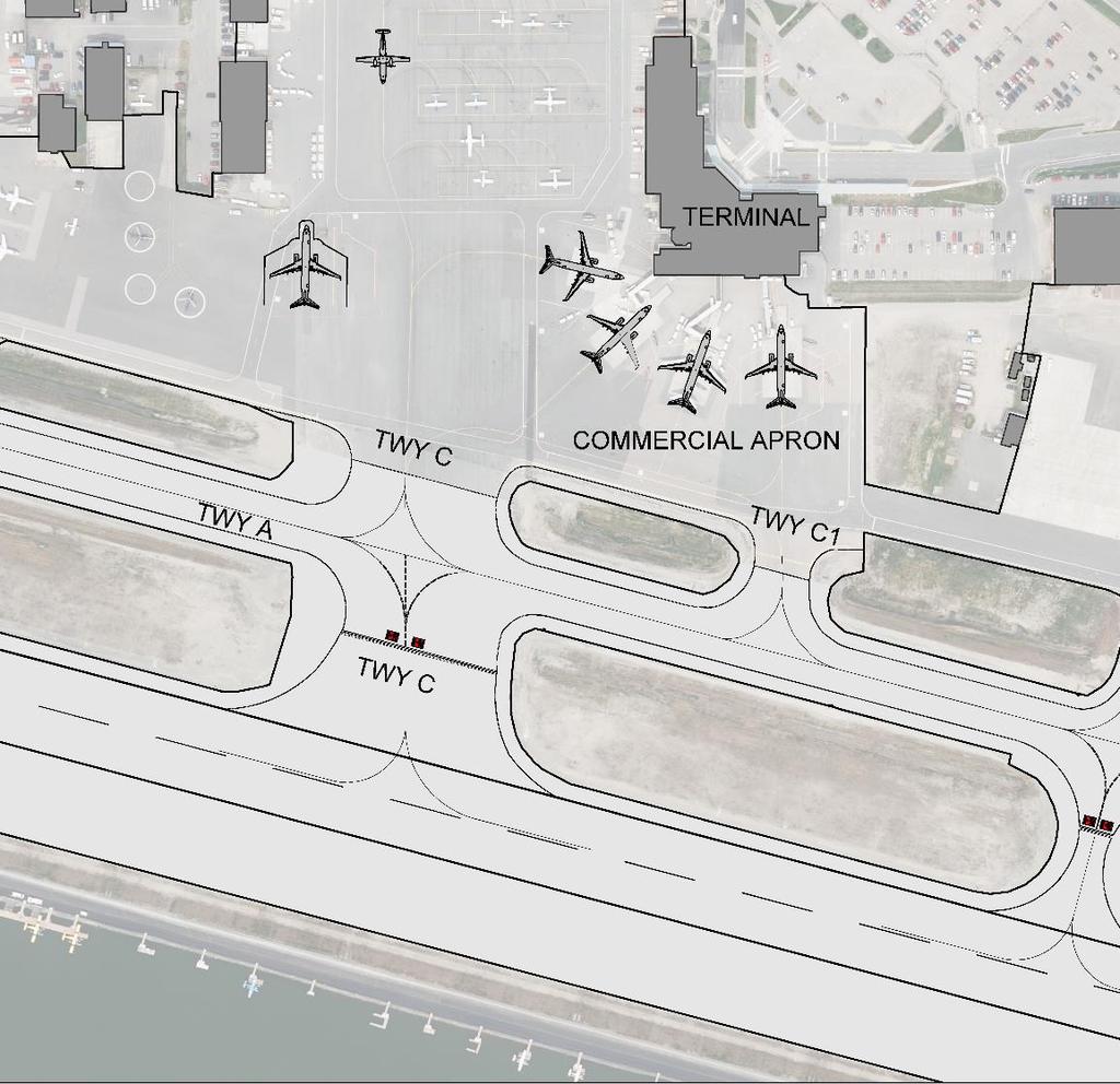 Taxiway C Operational Considerations Apron is very congested during peak periods (queuing of departing aircraft).