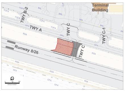Master Plan Solutions for Taxiway C