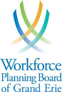 A skilled, resilient workforce contributing to dynamic communities Contributing Partners Brant County Health Unit City of Brantford Brantford-Brant Social Services Business Resource Centre This