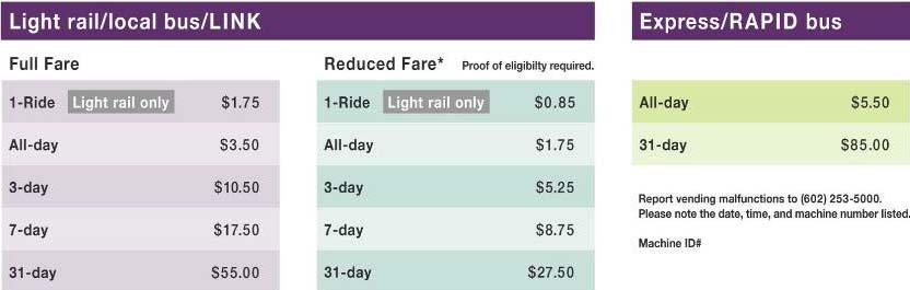 Fares: Effective July 2009, the current Regional Fare Policy is as follows: Reduced - ADA Certified, Youth (6-18) and Seniors (age 65 and over) Table 3 Rail Operations and Maintenance Cost Forecast