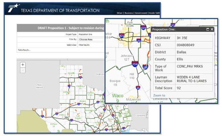 Figure 3: TxDOT Proposition 1 Project Information Website Looking Ahead As previously discussed, the department plans to initiate a process to review funding categories and allocation formulas and